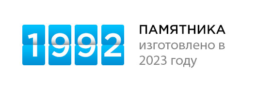 1922 памятников установили за 2023 год